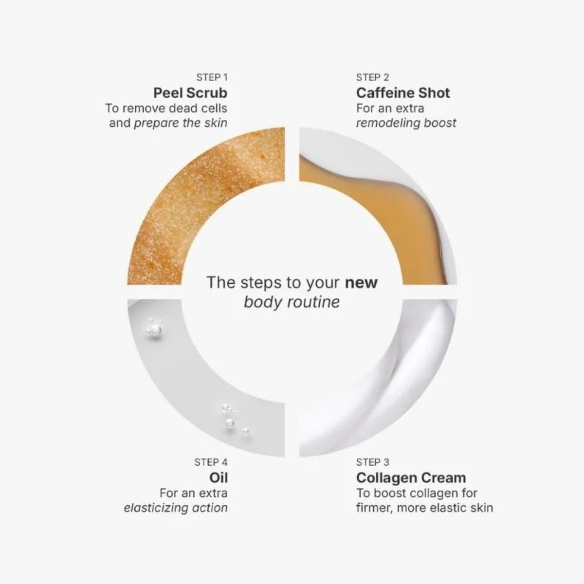 Comfort Zone Body Strategist Collagen Cream - Bodylux