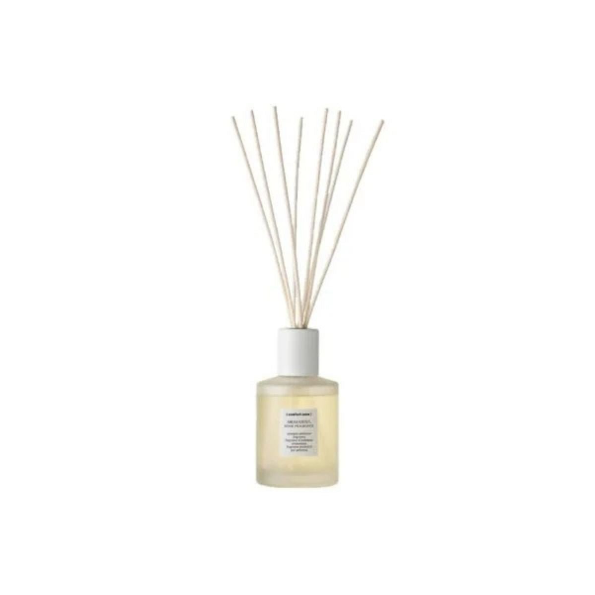 Comfort Zone AromaSoul Home Fragrance Kit - Bodylux