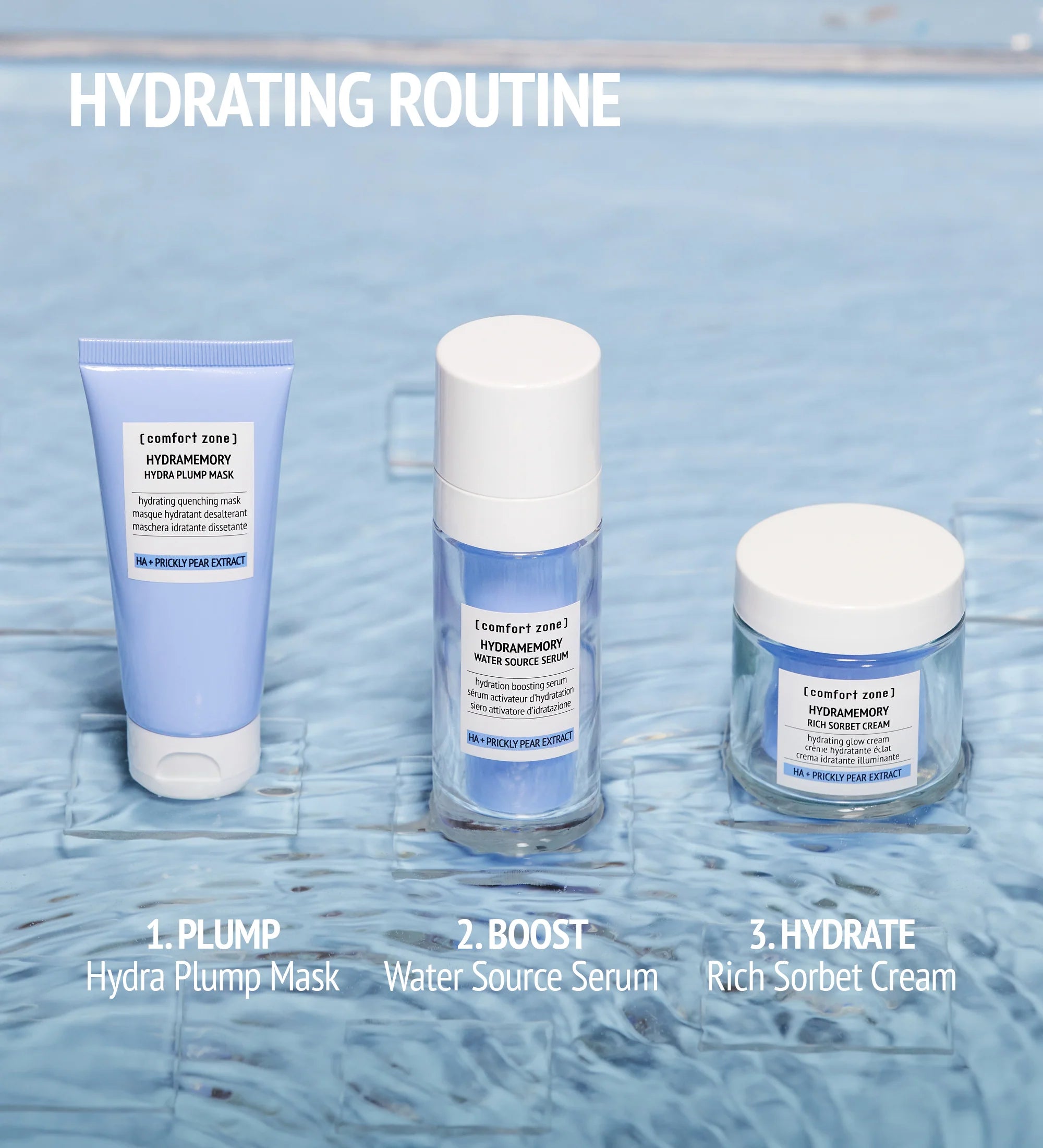 Hydramemory Trial Kit