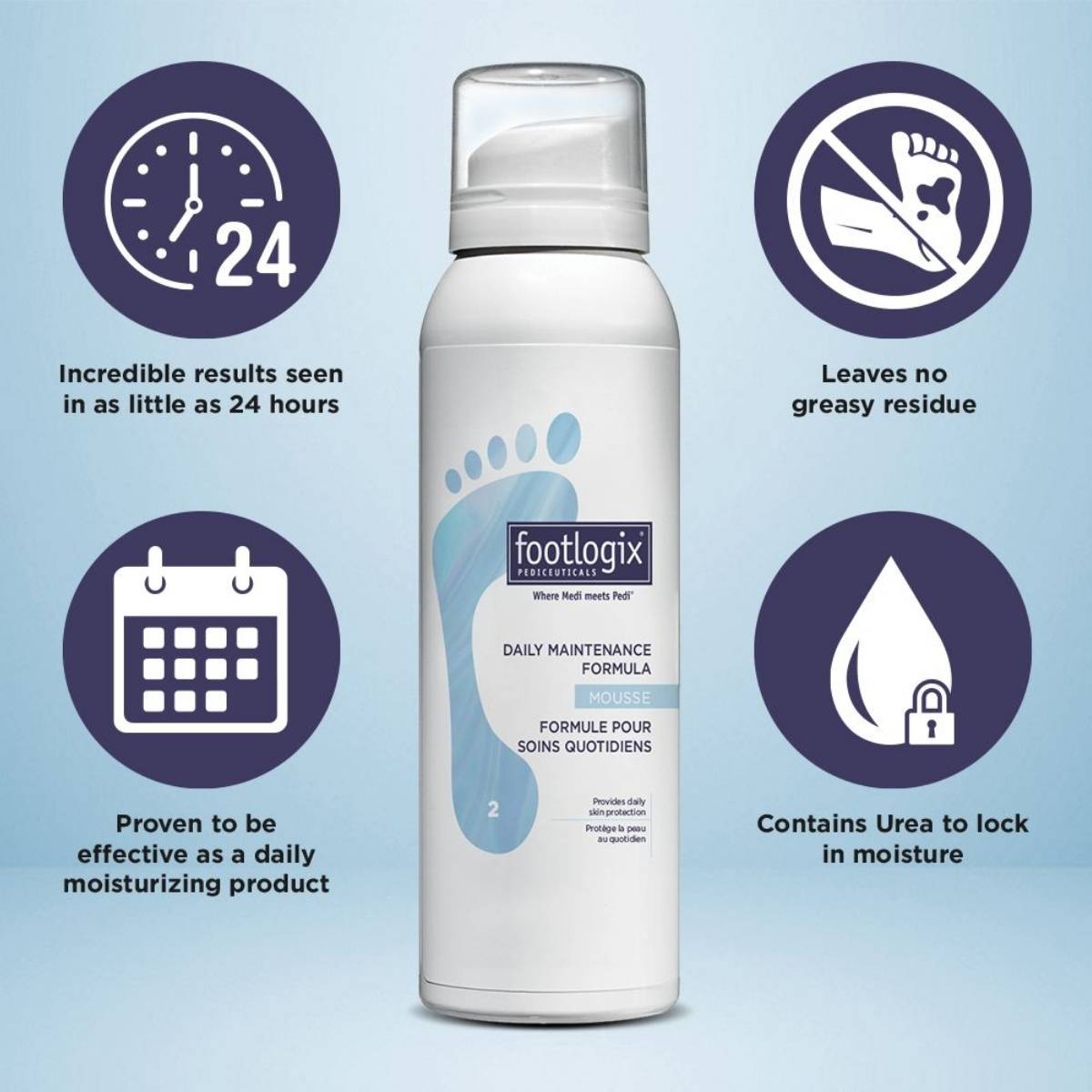 Footlogix mousse til normal og tør hud på fødderne