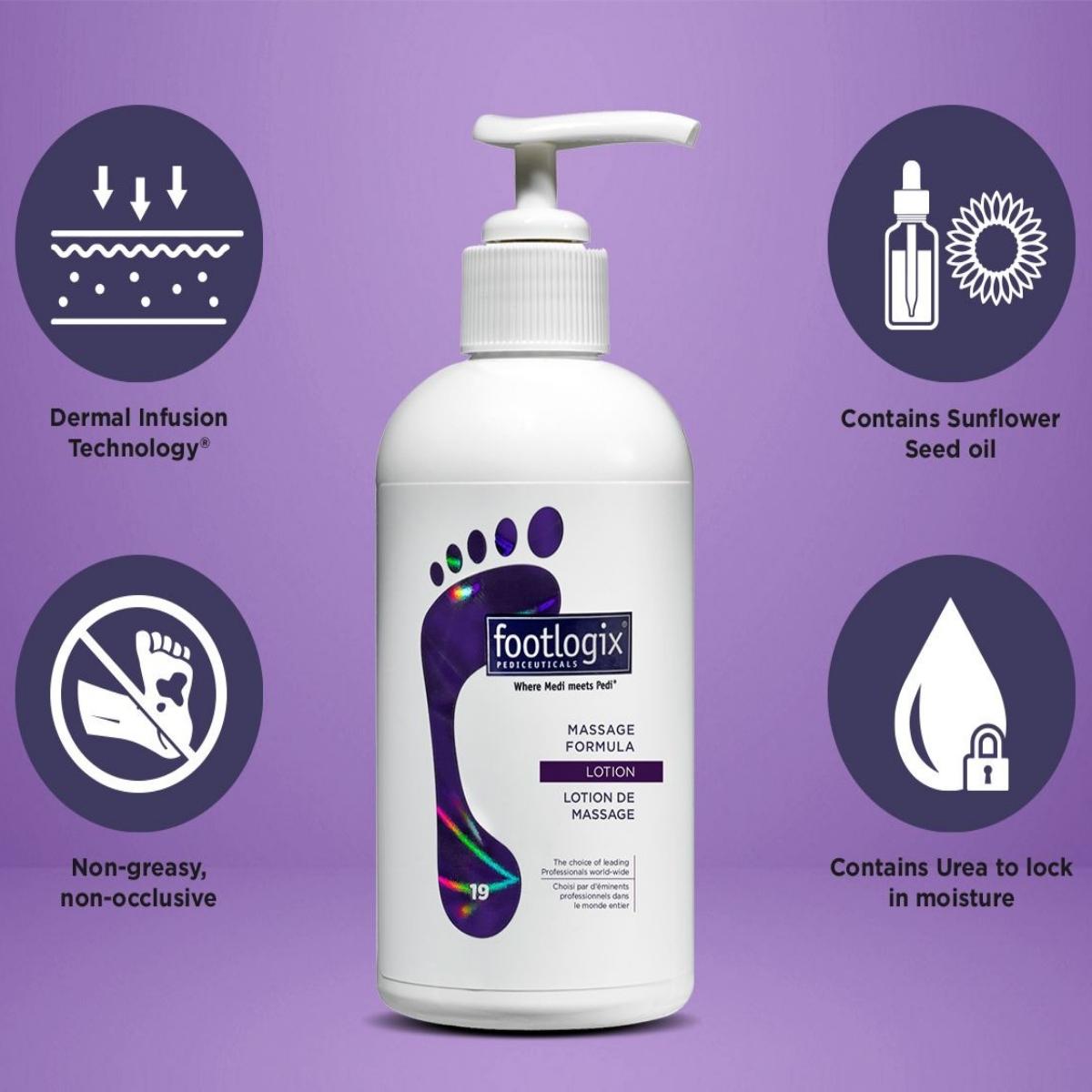 Footlogix® Massage Formula Lotion - Bodylux