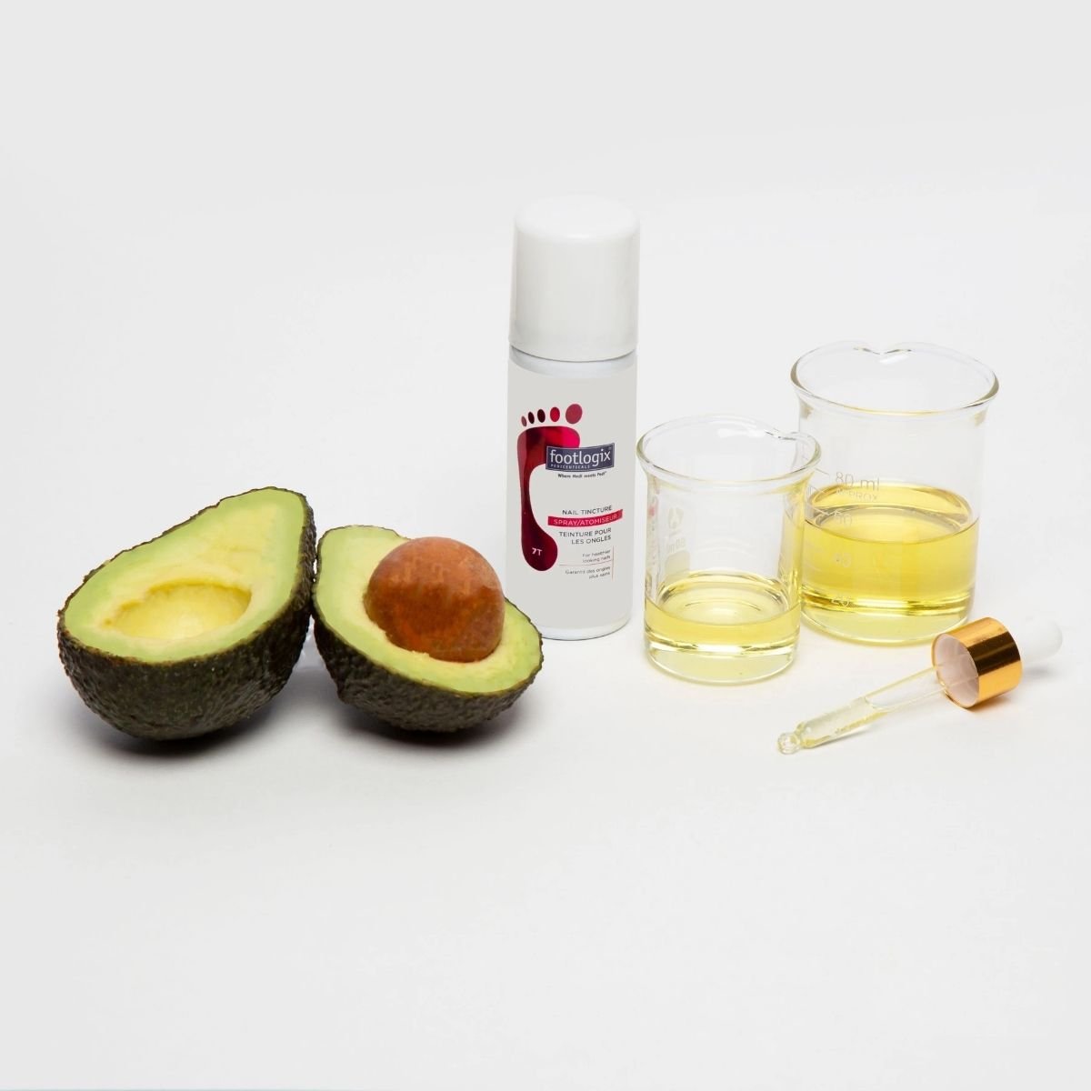 Footlogix® Nail Tincture Spray - Bodylux