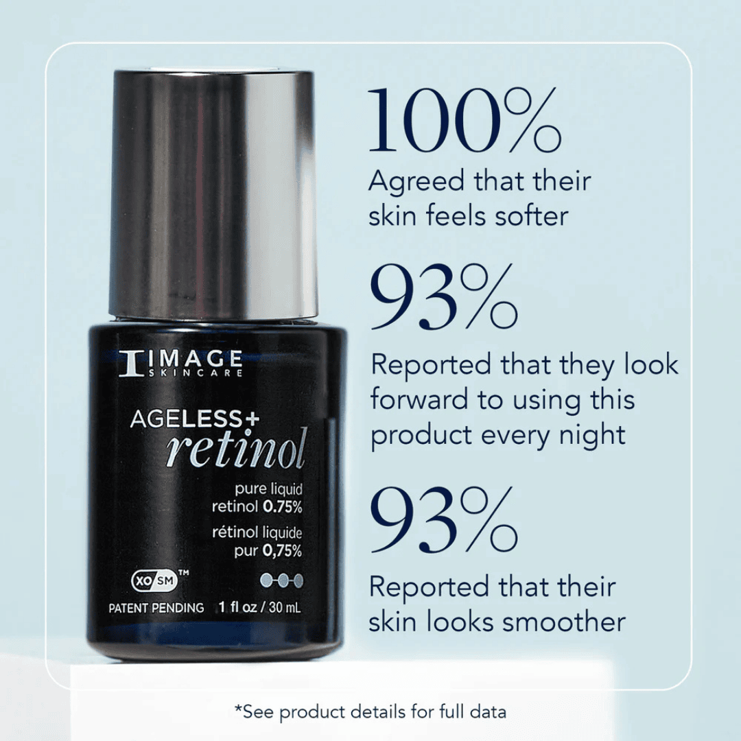 Image Skincare AGELESS+ retinol pure Liquid retinol 0.75% - Bodylux