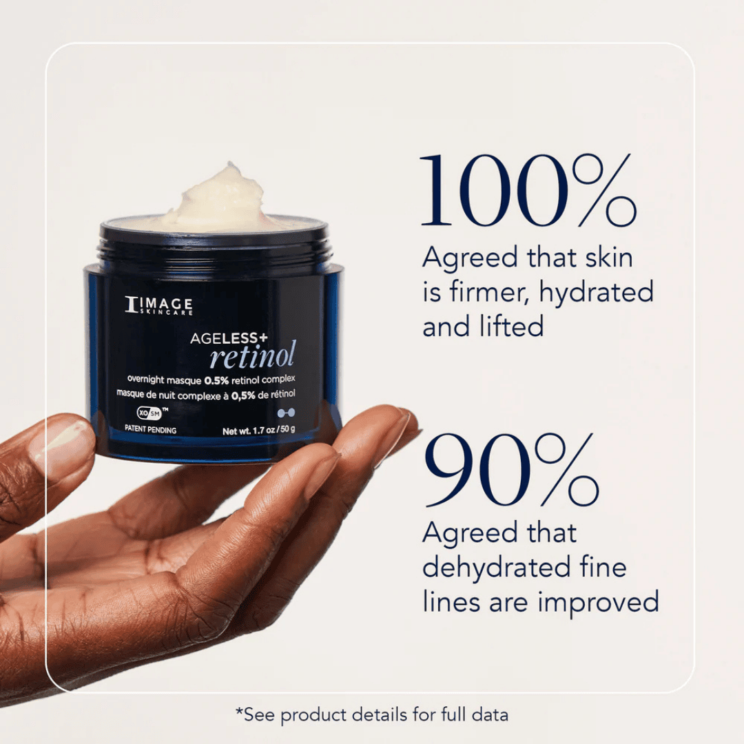 Image Skincare AGELESS+ retinol overnight masque 0.5% retinol complex - Bodylux