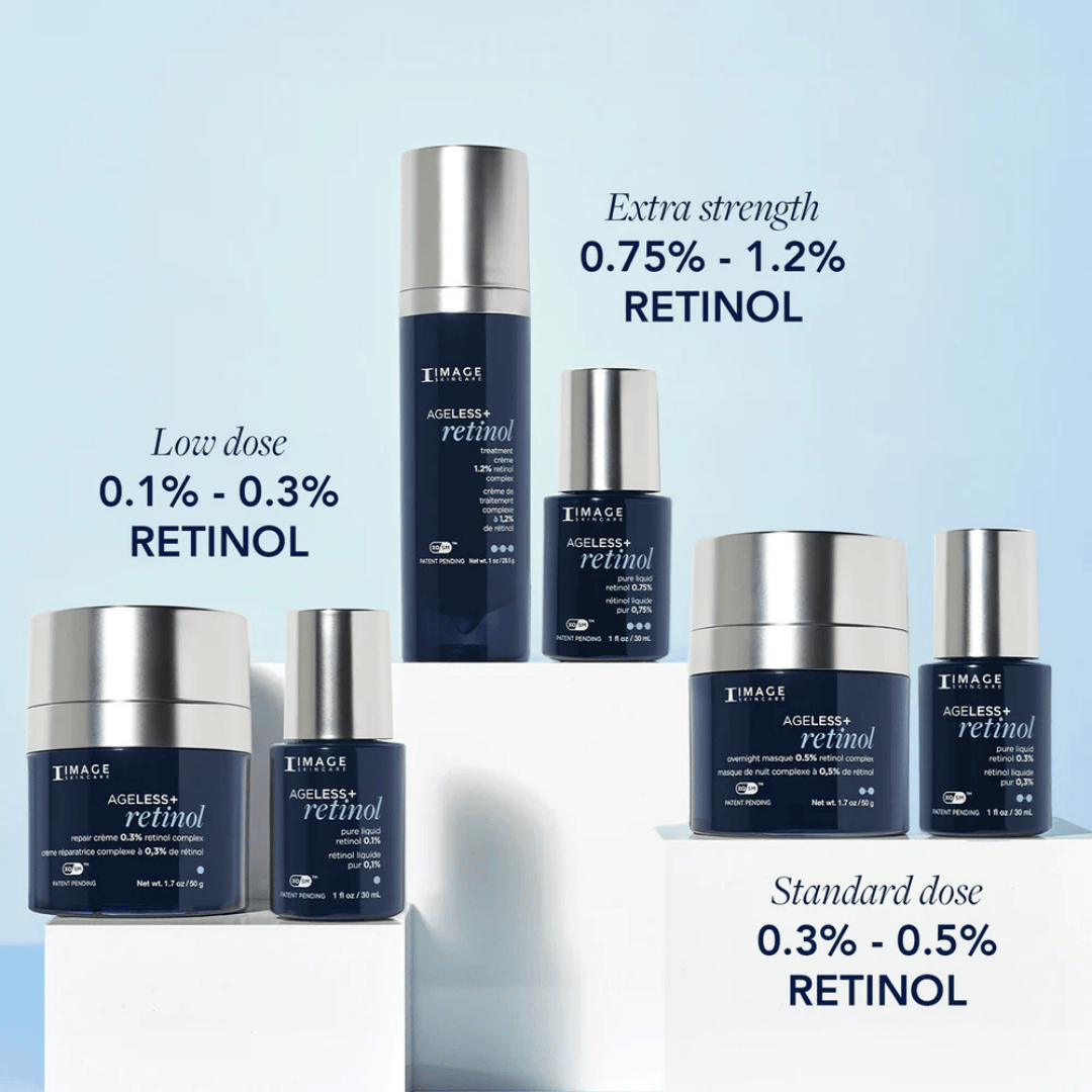 Image Skincare AGELESS+ retinol treatment crème 1.2% retinol complex - Bodylux