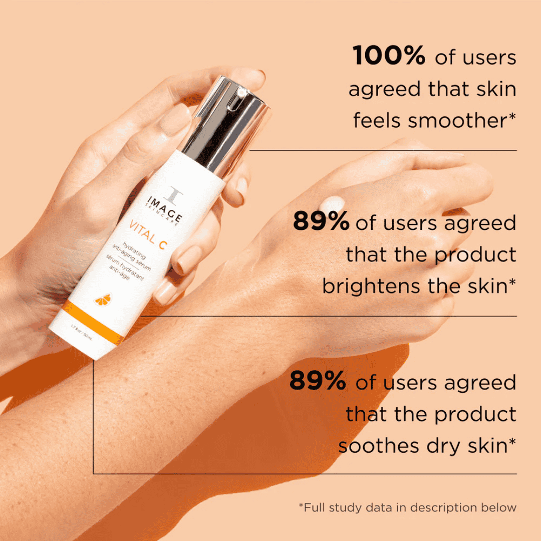 Prisvindende serum til glød og fugt