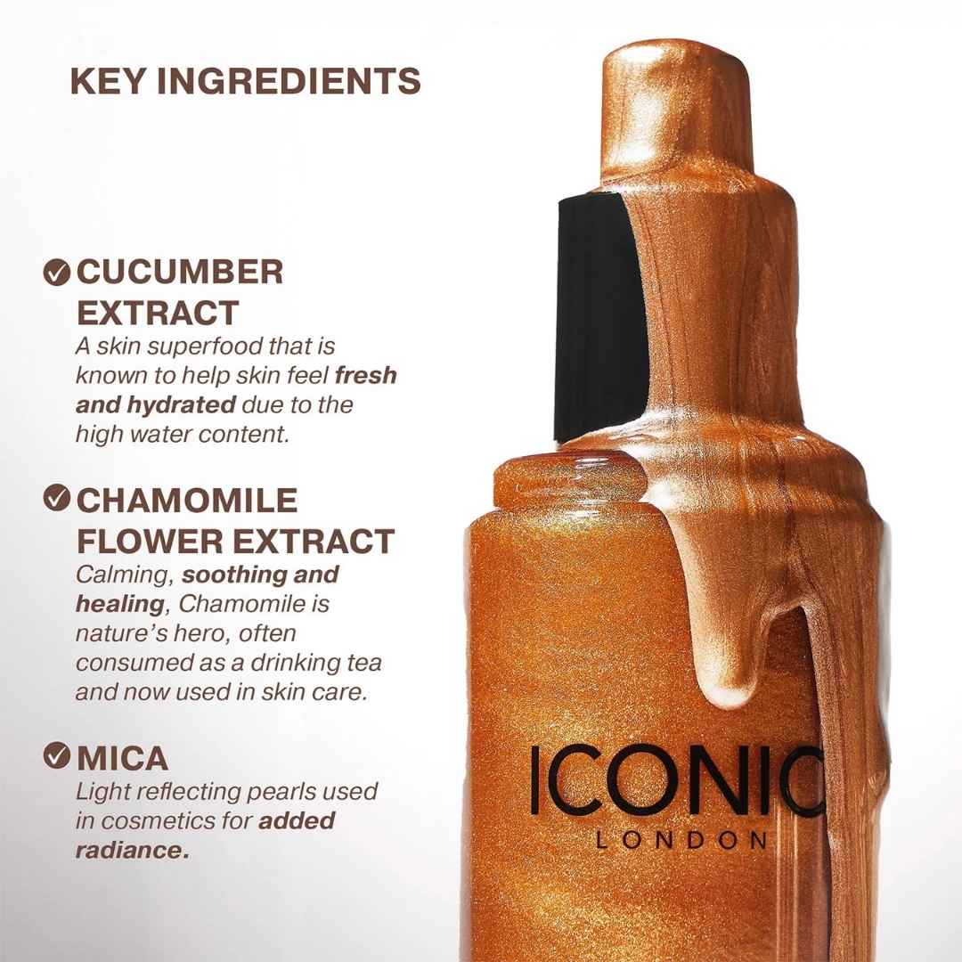 ICONIC LONDON™ Prep Set Glow - Bodylux