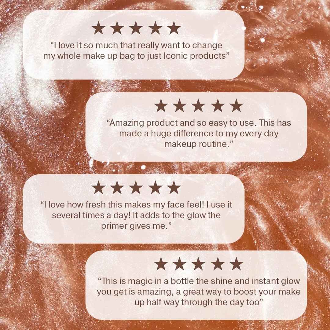 ICONIC LONDON™ Prep Set Glow - Bodylux