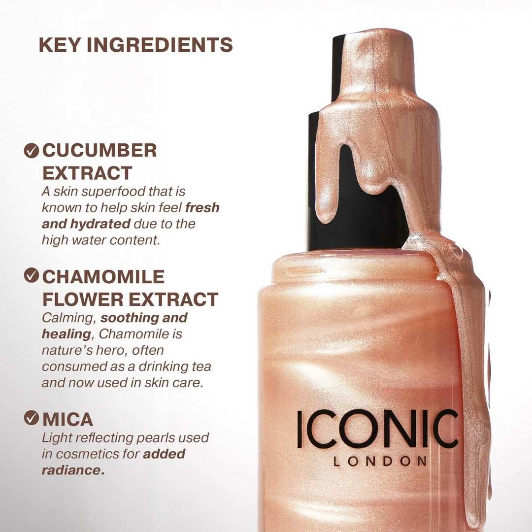 ICONIC LONDON™ Prep Set Glow - Bodylux