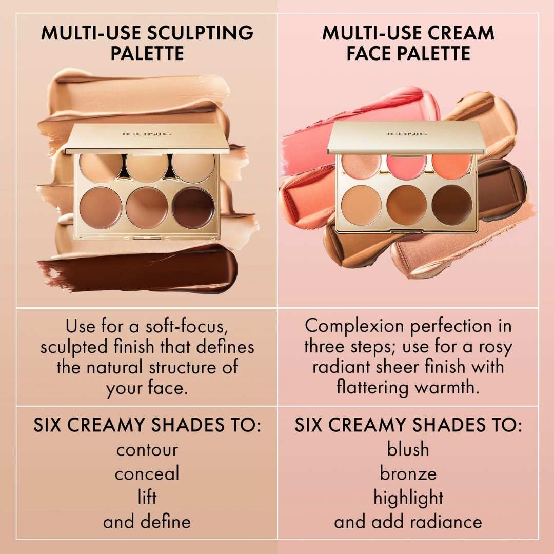 ICONIC LONDON™ Cream Face Palette - Bodylux