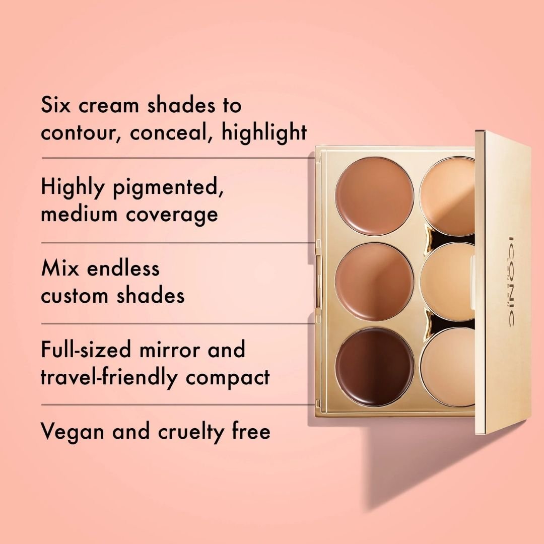 ICONIC LONDON™ Multi Use Sculpting Palette - Bodylux