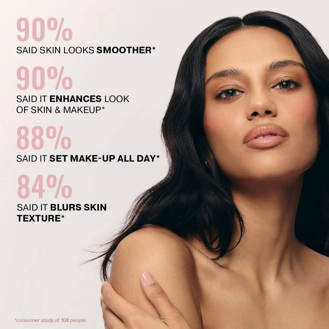 ICONIC LONDON™ Prep Set Blur Setting Spray - Bodylux