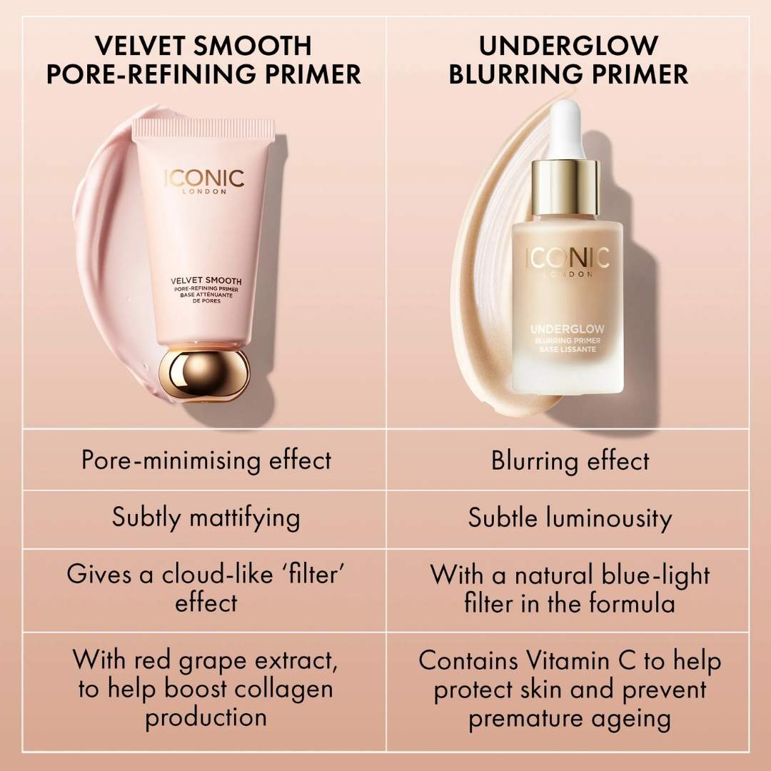 ICONIC LONDON™ Velvet Smooth Pore - Refining Primer - Bodylux