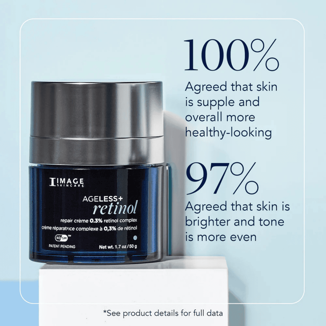 Image Skincare AGELESS+ retinol repair crème 0.3% retinol complex - Bodylux