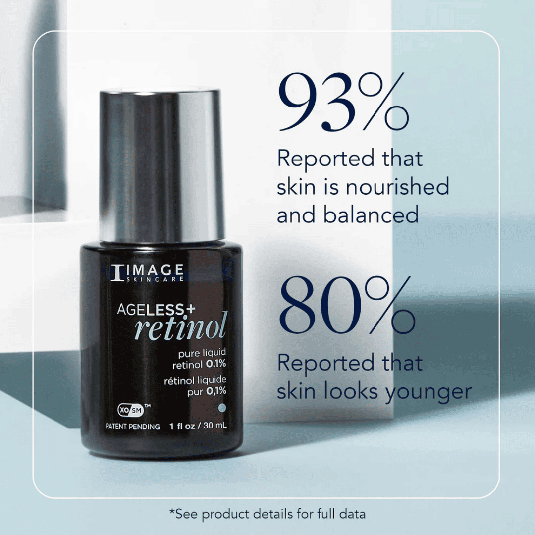 Image Skincare AGELESS+ retinol pure liquid retinol 0.1% - Bodylux